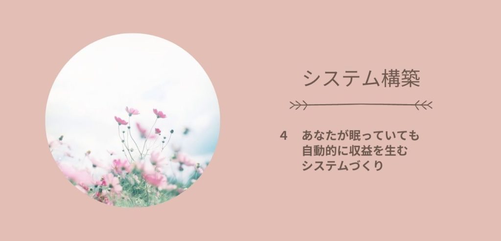 system create menu